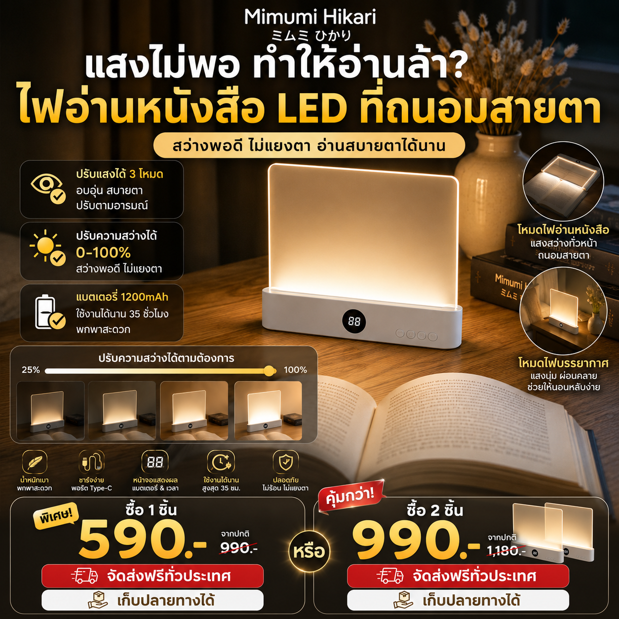 2 Discount